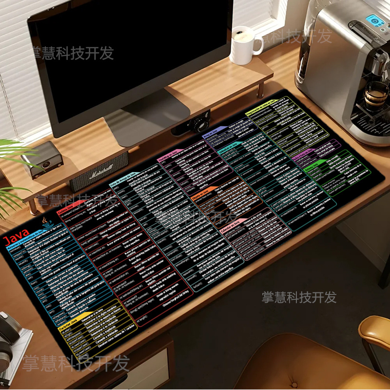 Spanish Java Programing Mouse  - Desk Setup Rug ulasan dan harga