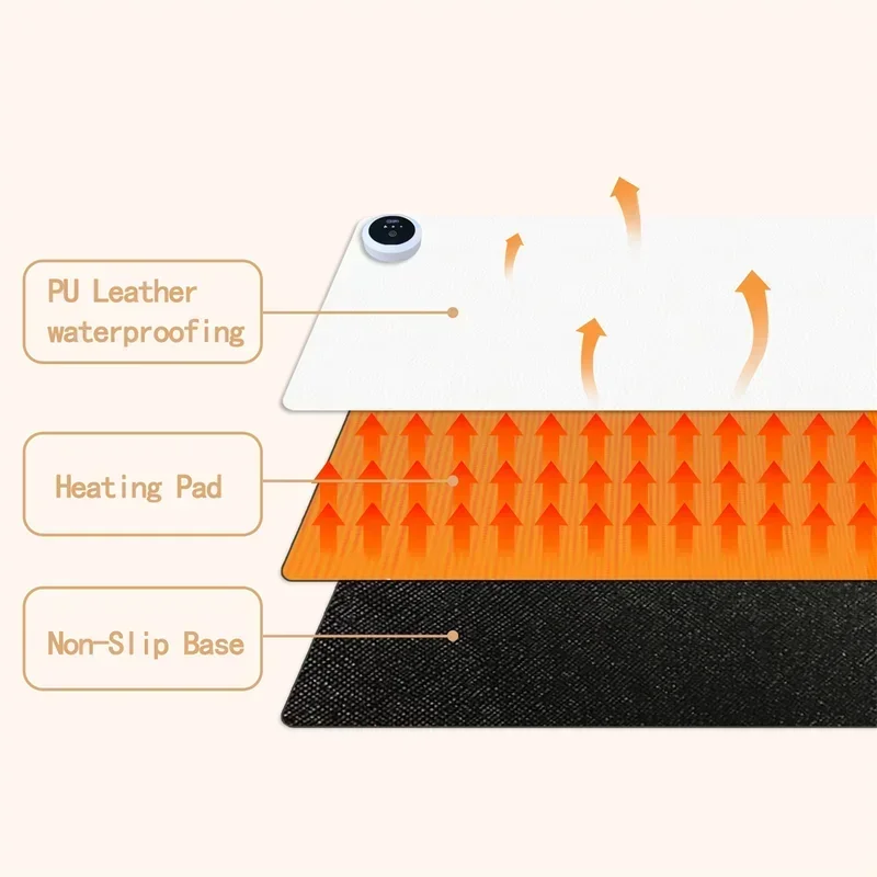 Extra Large Heated Desk Pad El - Desk Setup Rug ulasan dan harga